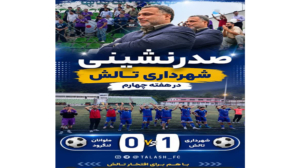 صدر نشینی شهرداری تالش در هفته چهارم