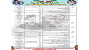 عناوین مهمترین برنامه های بزرگداشت هفته دولت ۱۴۰۵ شهرستان تالش