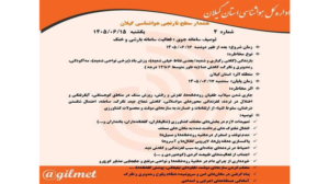 هشدار سطح نارنجی هواشناسی- شماره 4